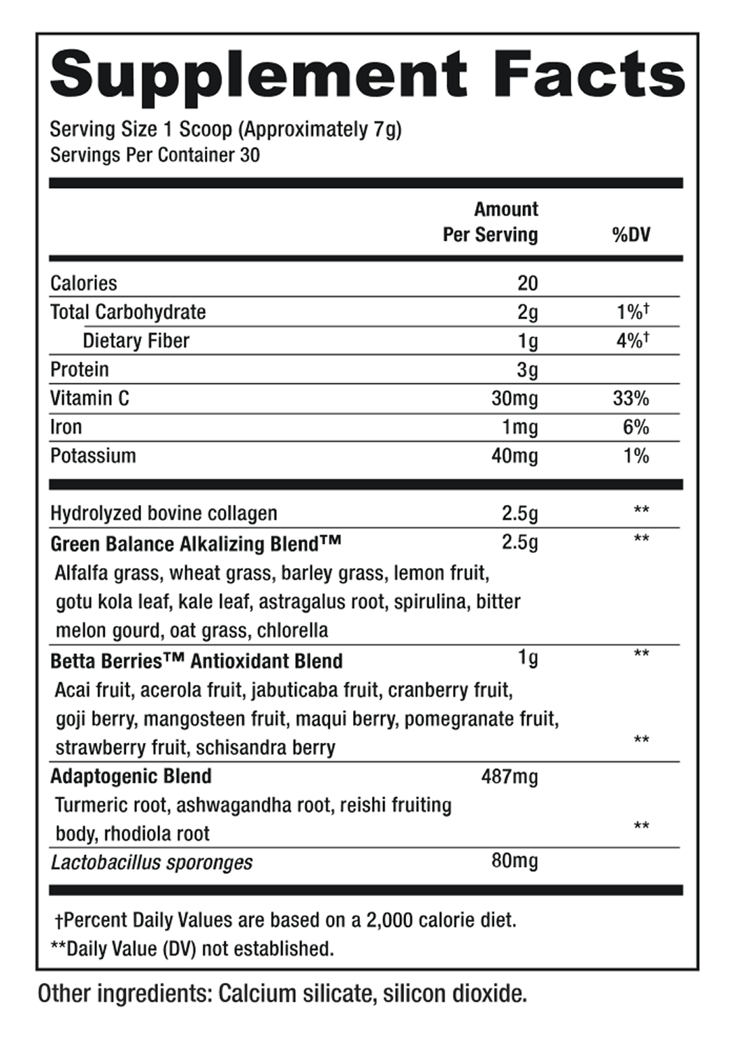 Product comparison details