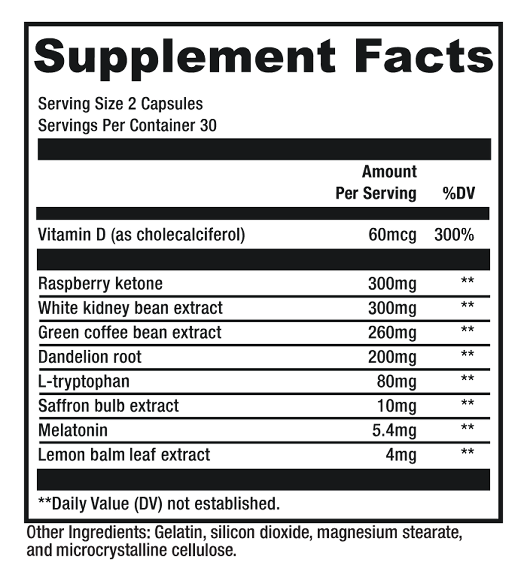 Product comparison details