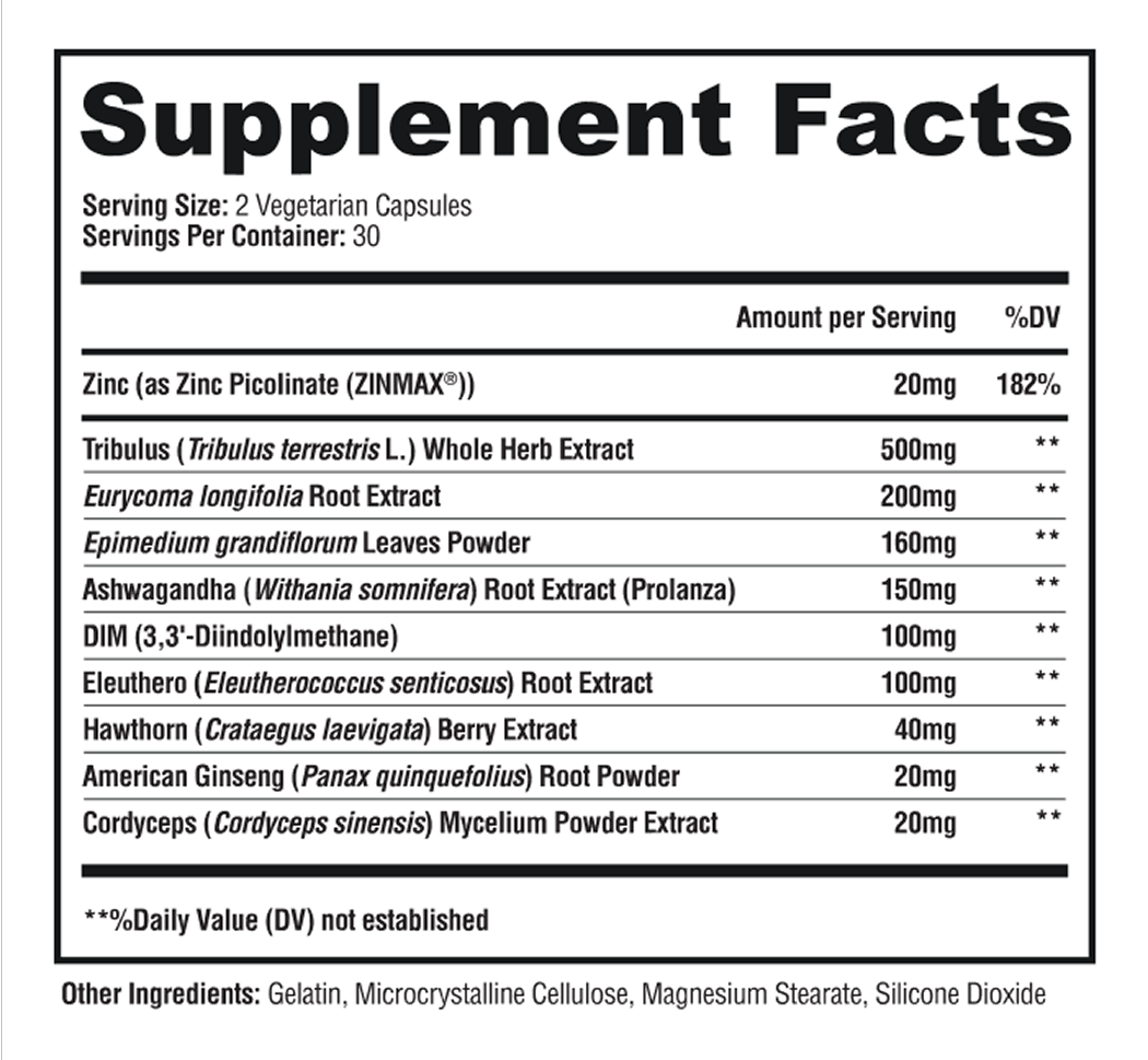 Product comparison details