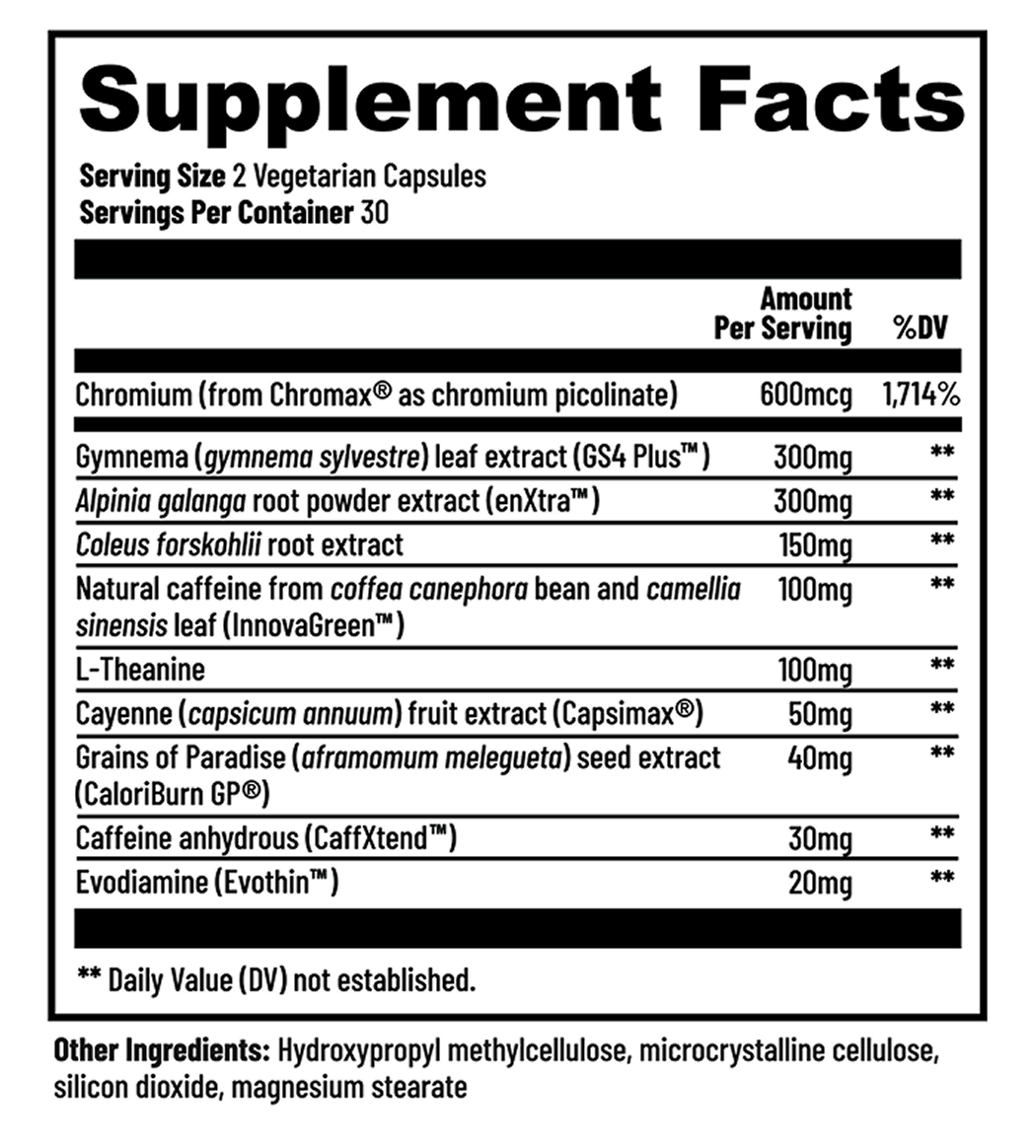 Product comparison details