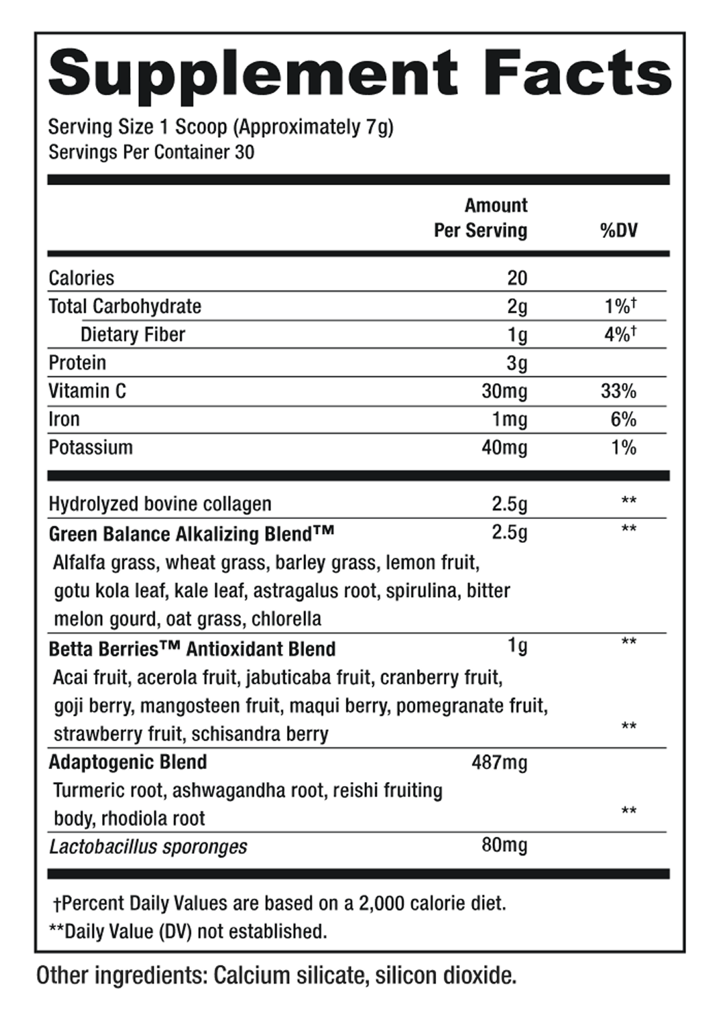 Product comparison details
