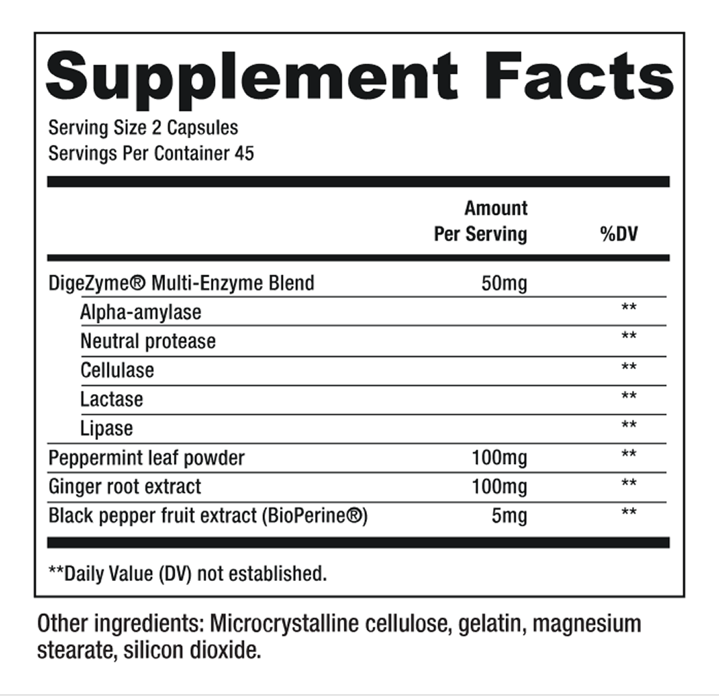 Product comparison details