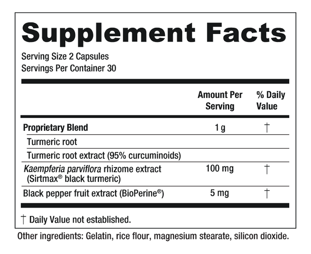 Product comparison details