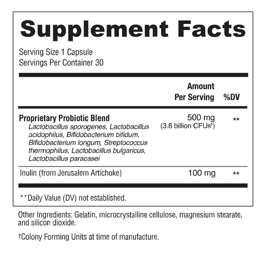 Product comparison details