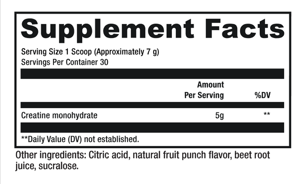 Product comparison details