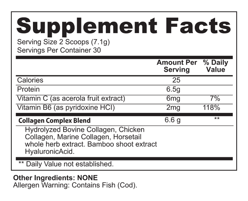 Product comparison details