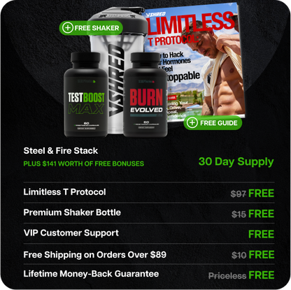 Test Boost Max + Burn Evolved 2.0 (Copy for testing Recharge subscription )
