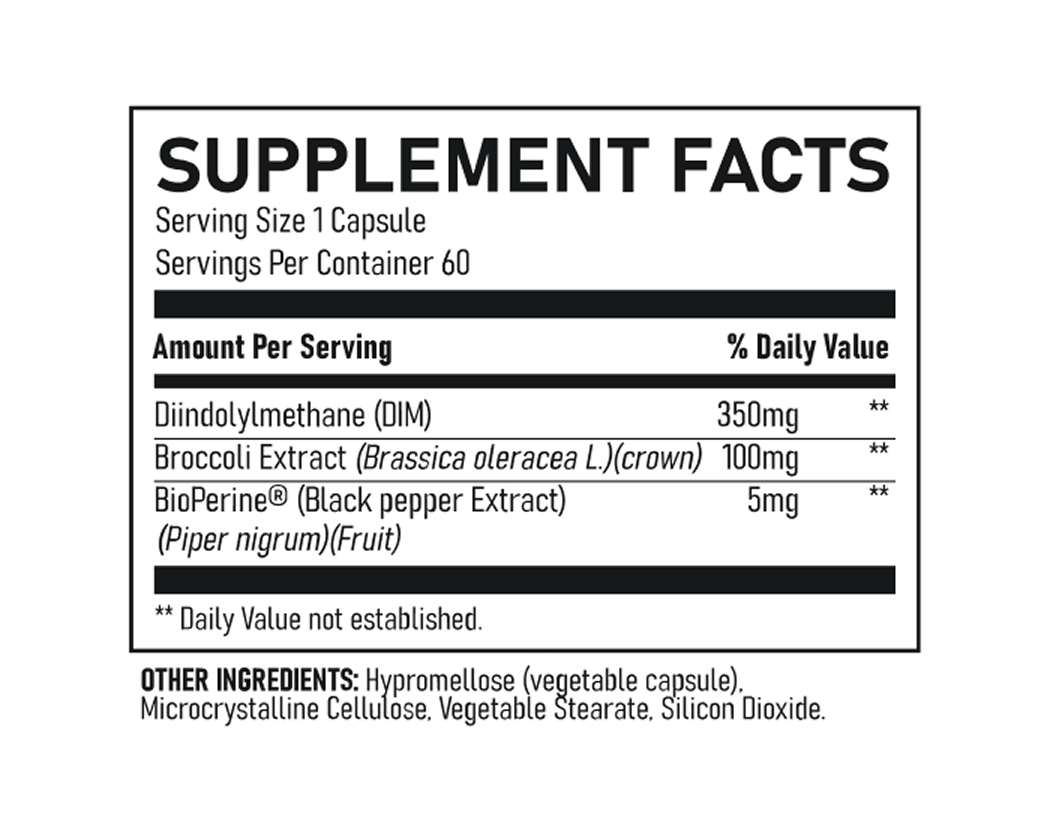 Product comparison details