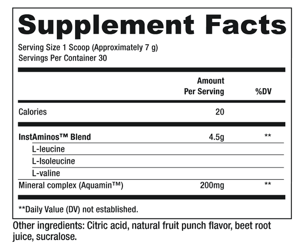 Product comparison details