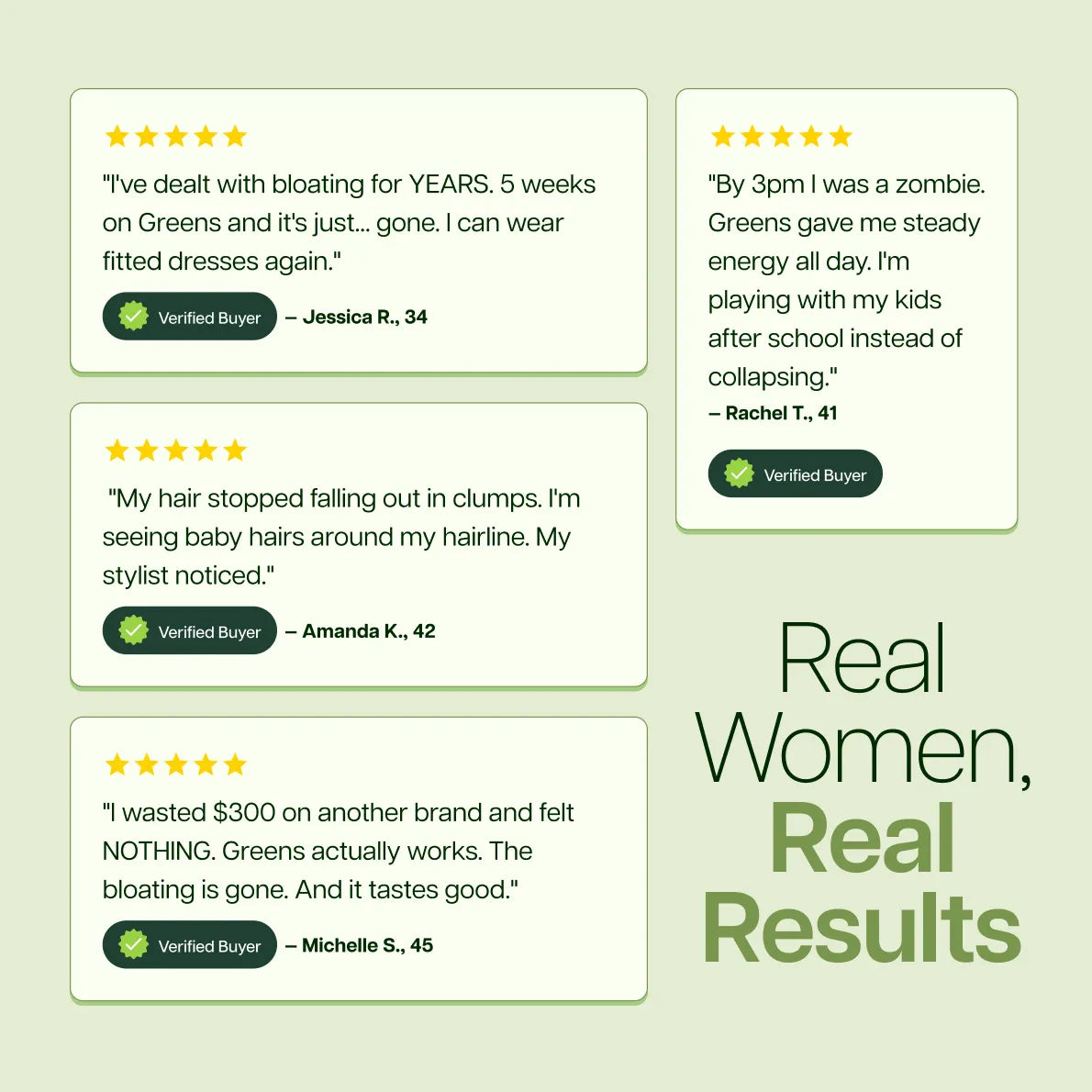 Greens Supplement - Complete Superfood & Antioxidant Formula