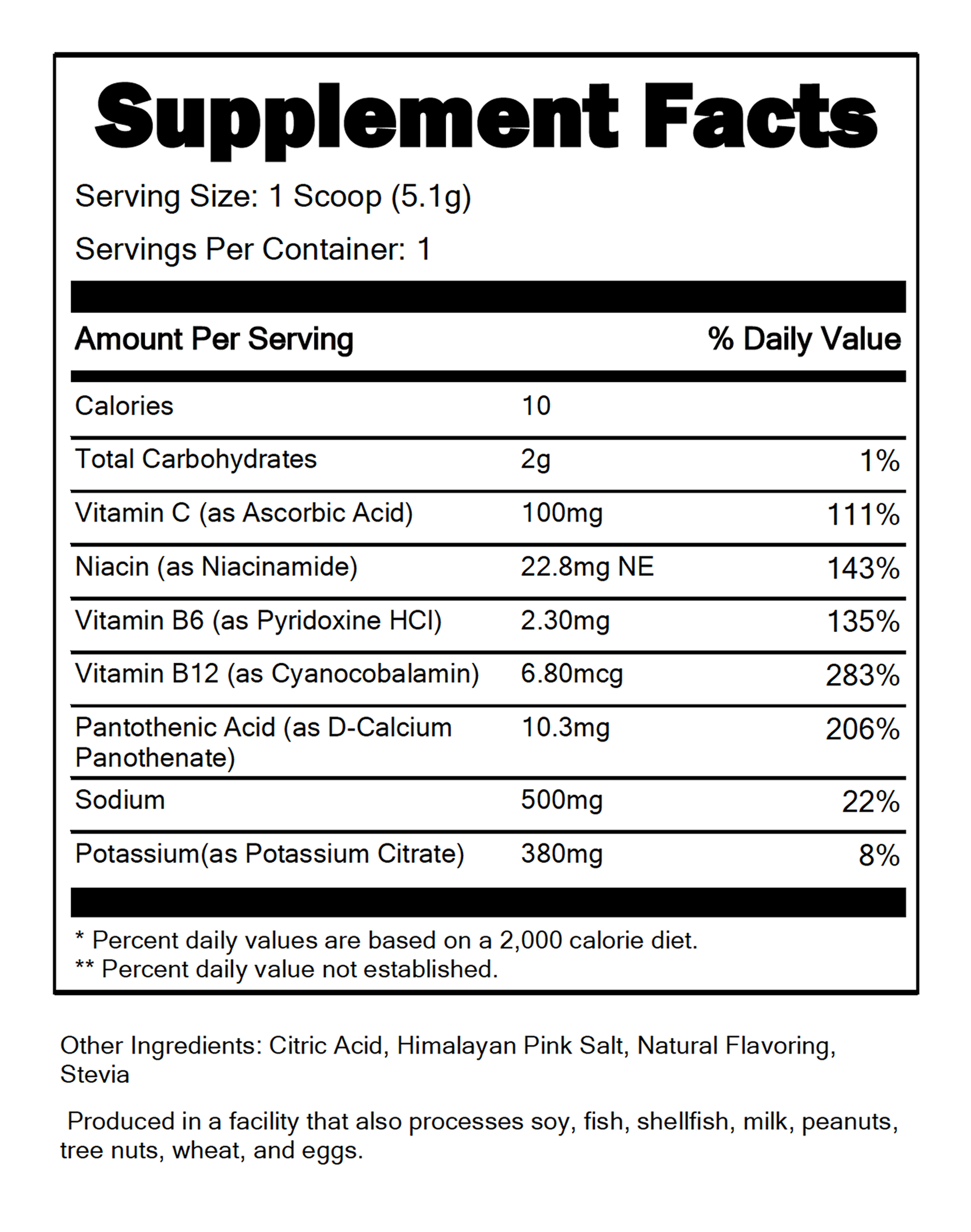 Product comparison details