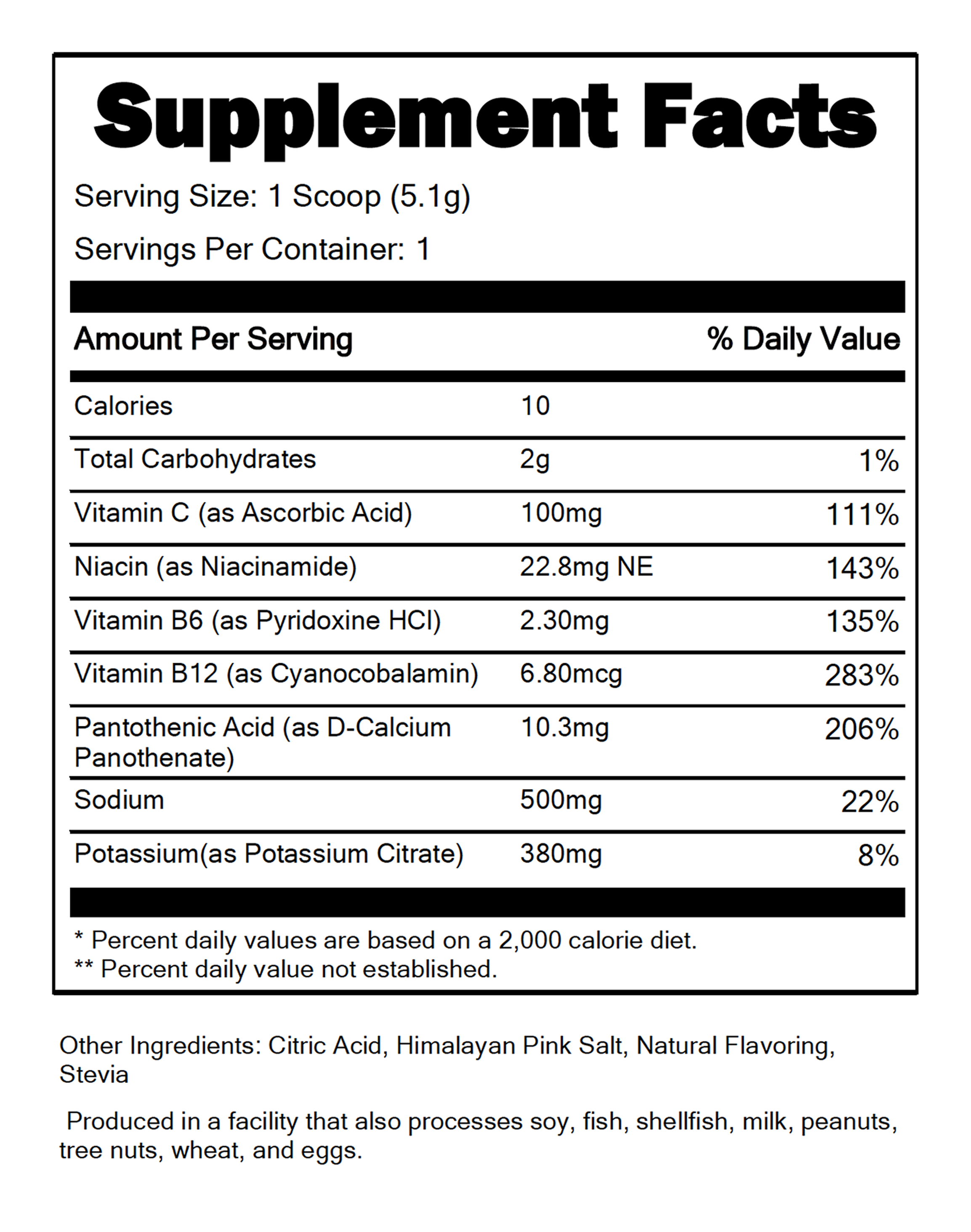 Product comparison details