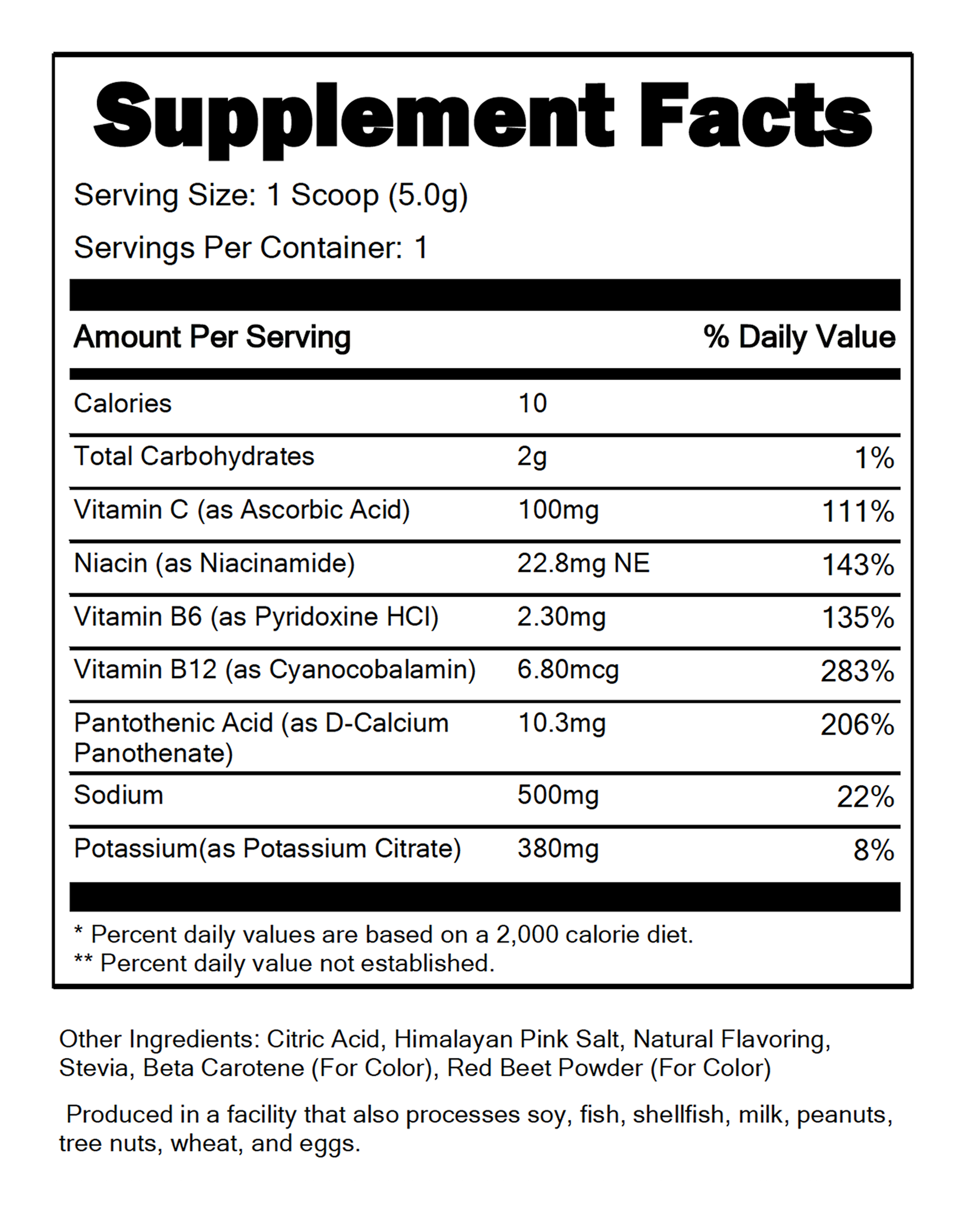 Product comparison details