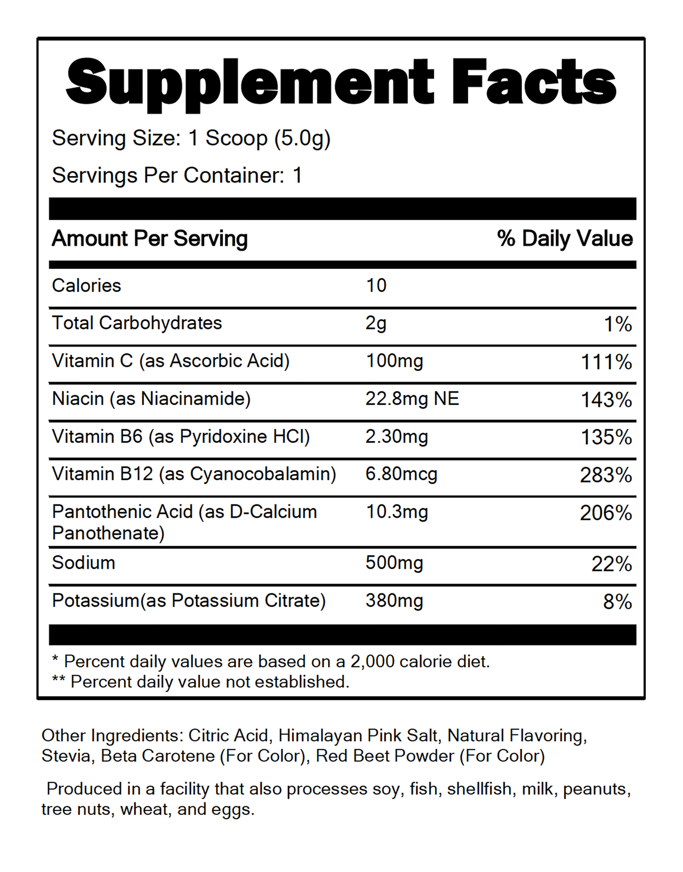 Product comparison details
