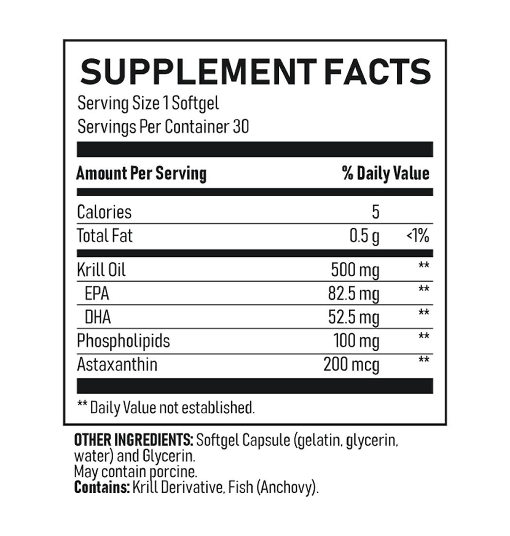 Product comparison details