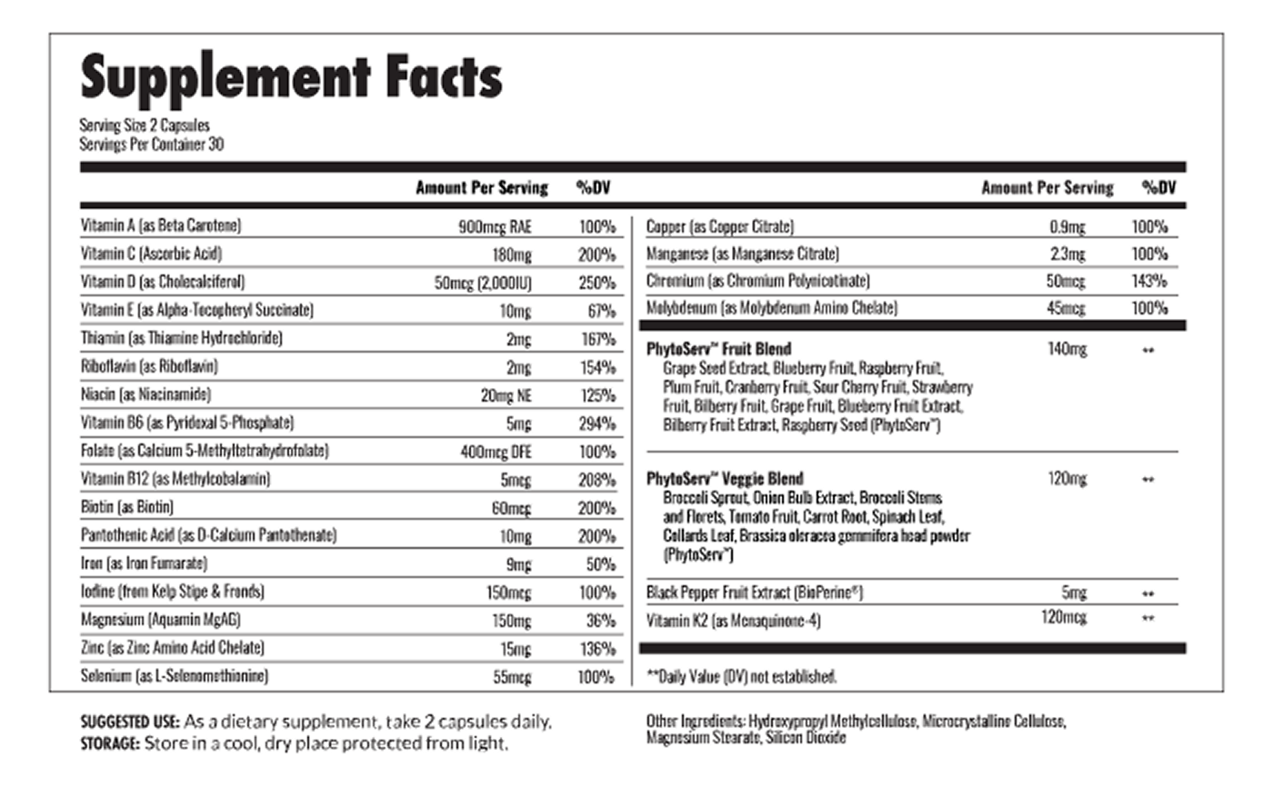 Product comparison details