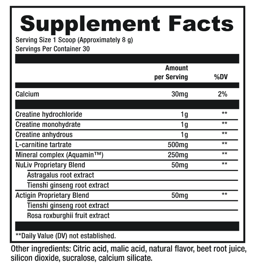 Product comparison details