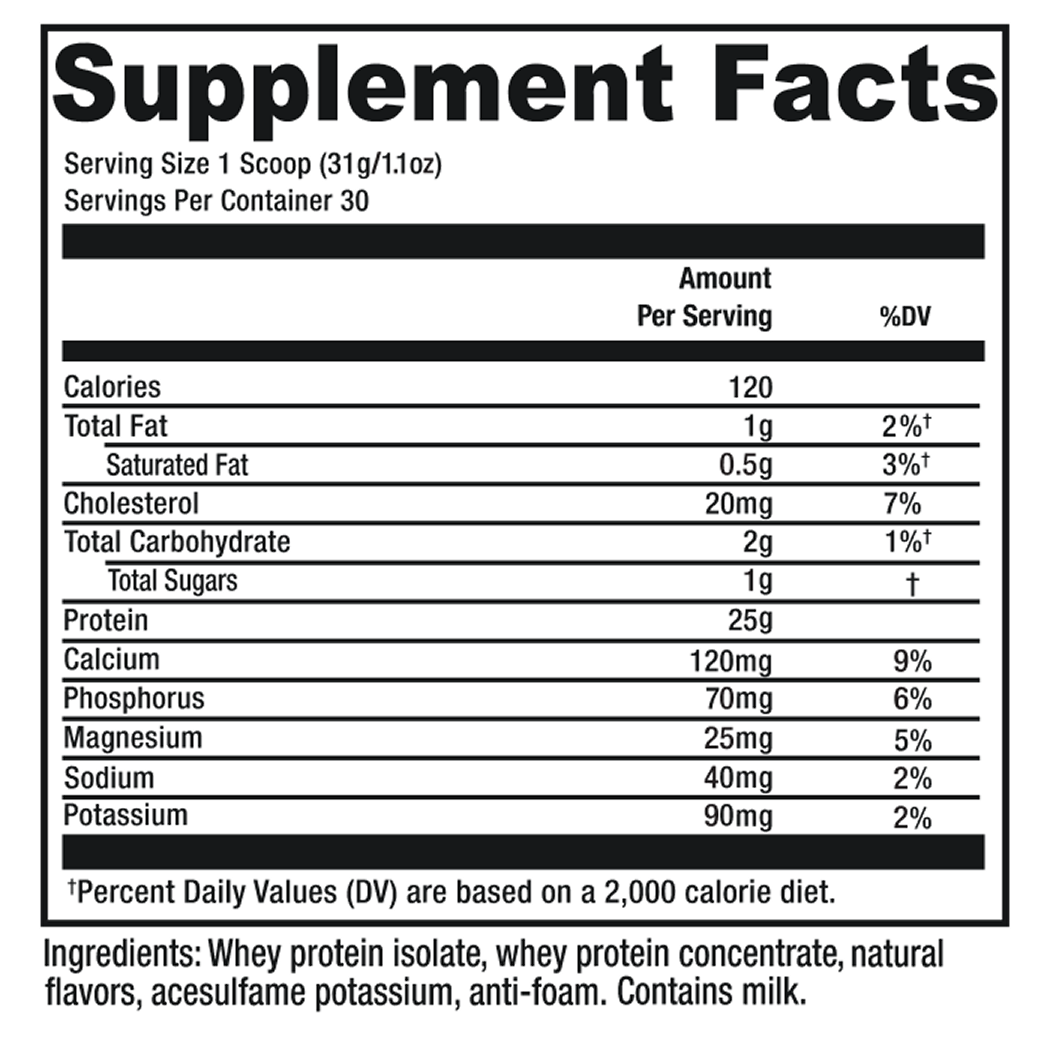 Product comparison details