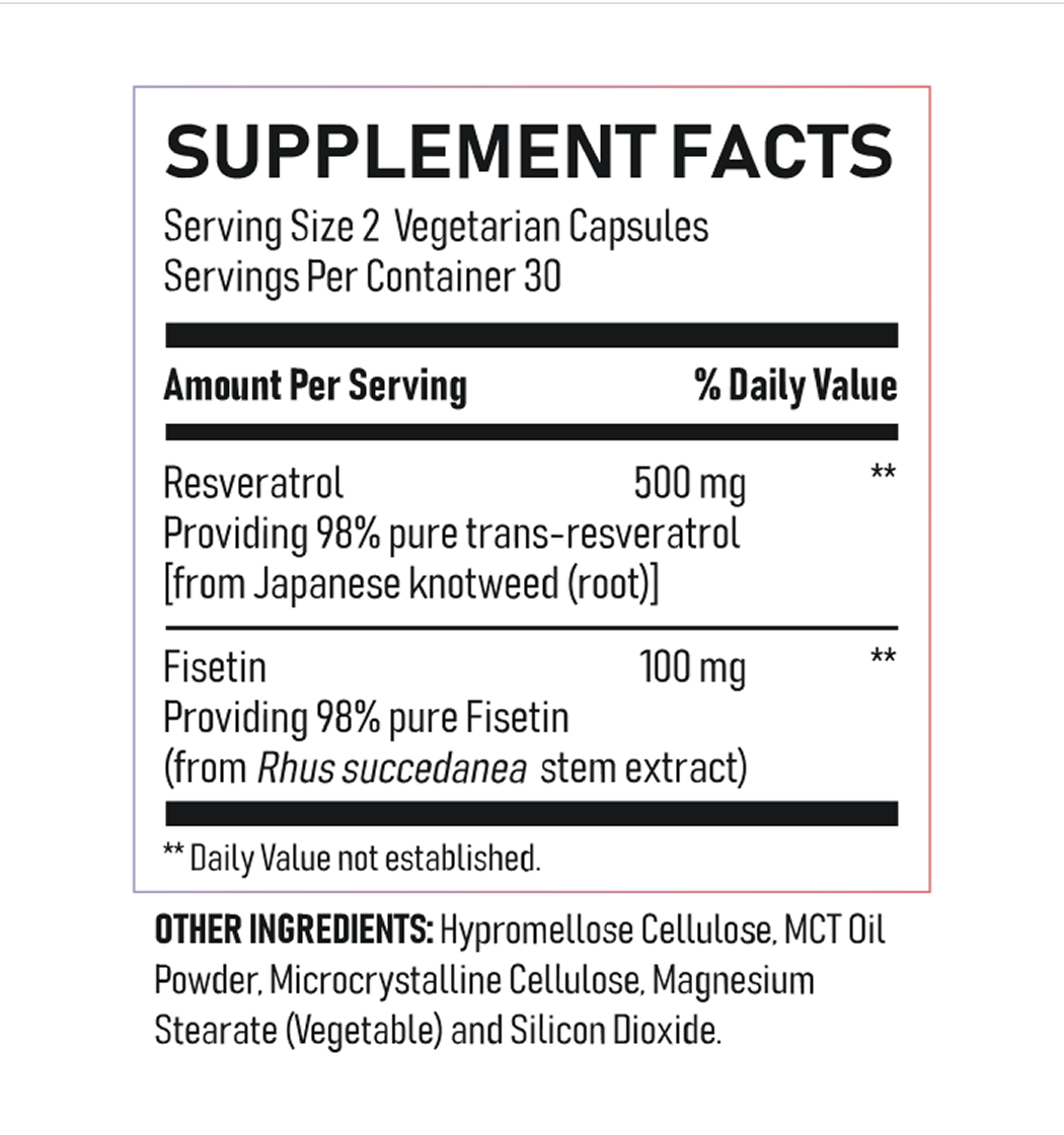 Product comparison details