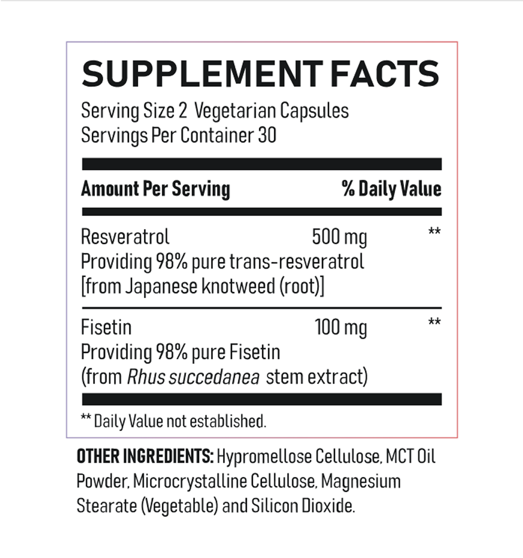 Product comparison details