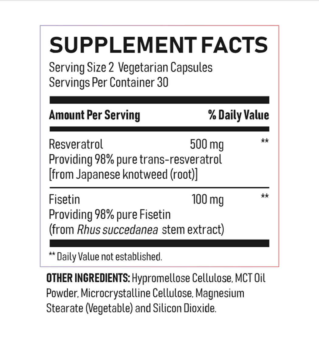 Product comparison details