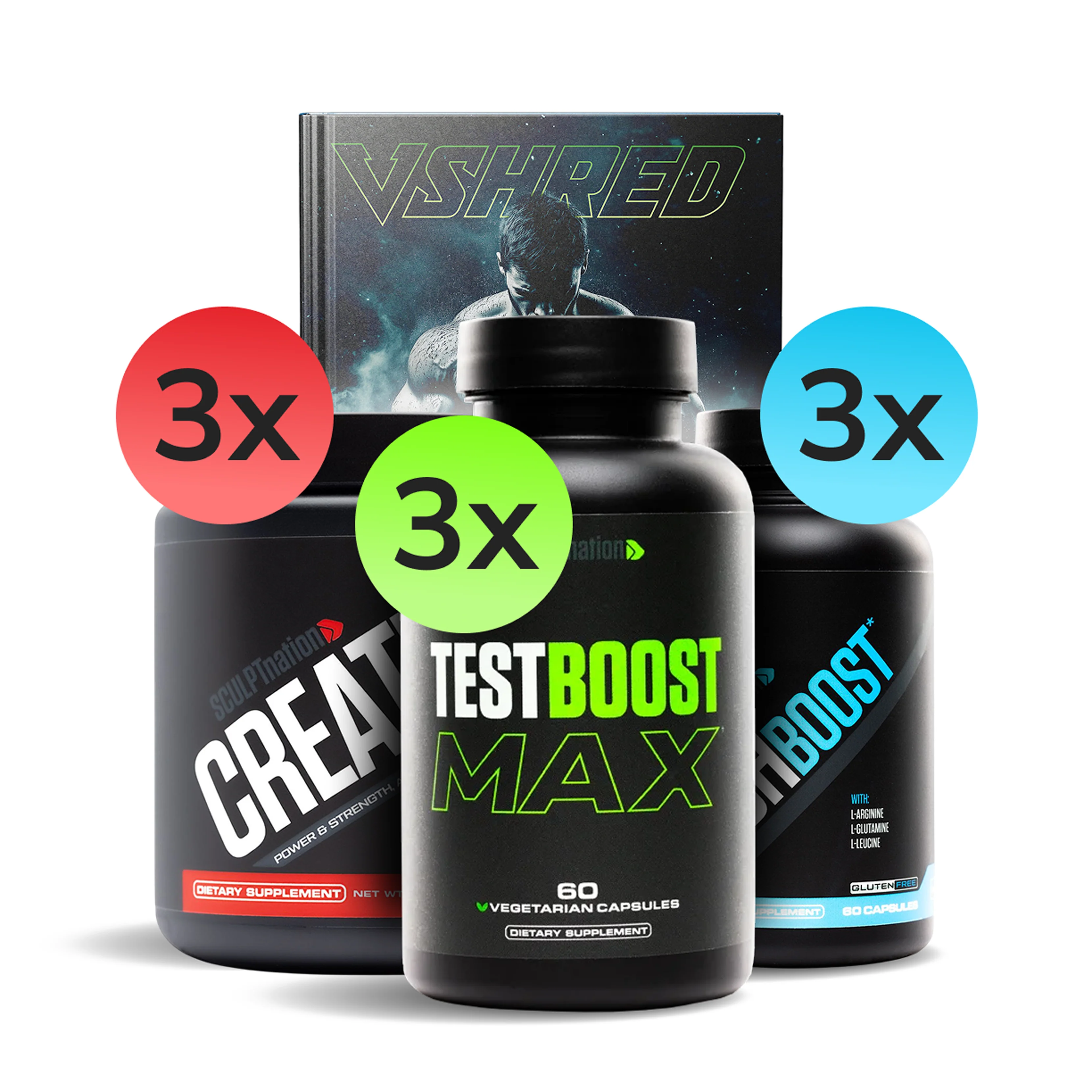 Comprehensive Benefits